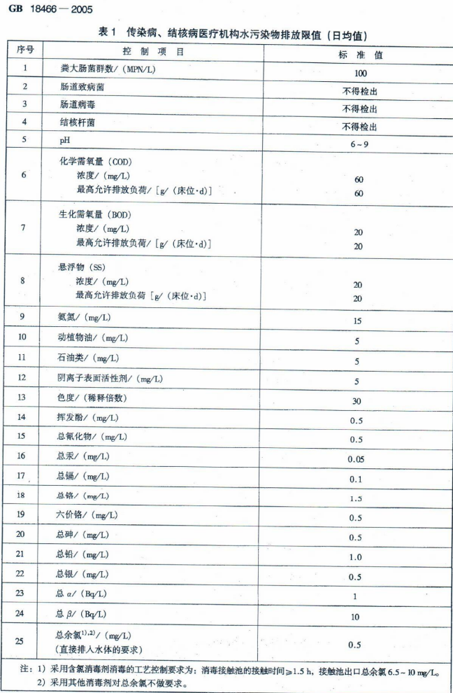 內(nèi)容1.png
