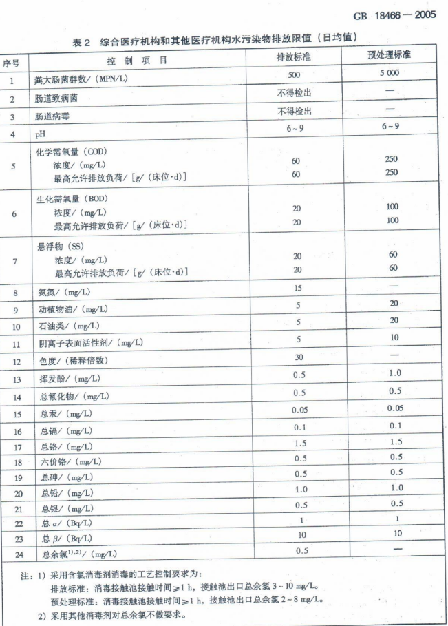 內(nèi)容2.png
