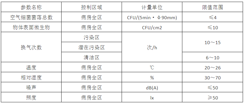 QQ截圖20211206193903.png